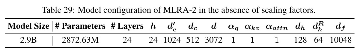 table_29.jpg