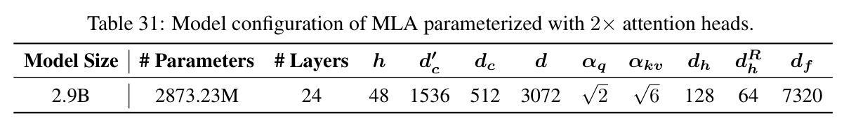 table_31.jpg