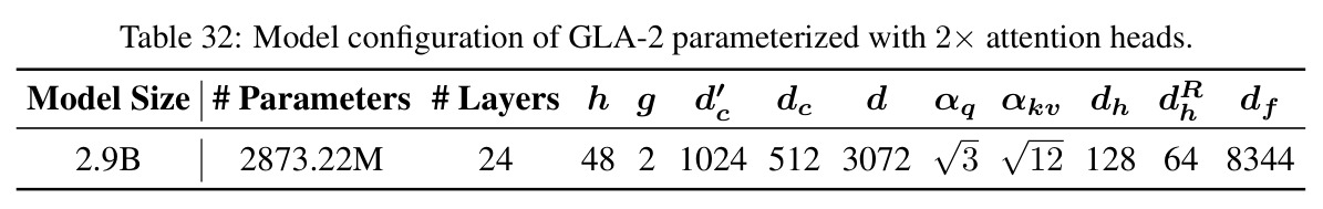 table_32.jpg
