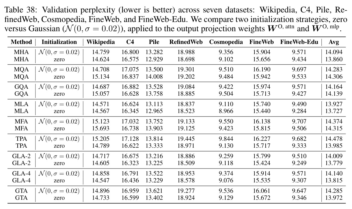 table_38.jpg