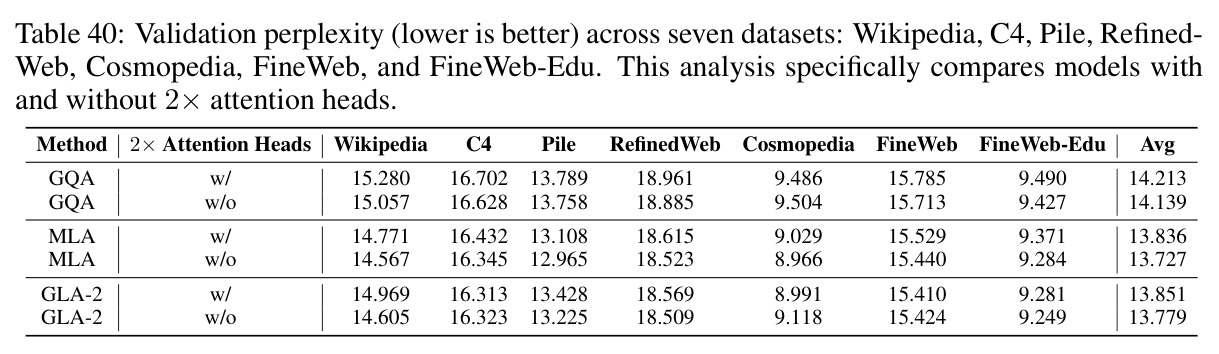 table_40.jpg