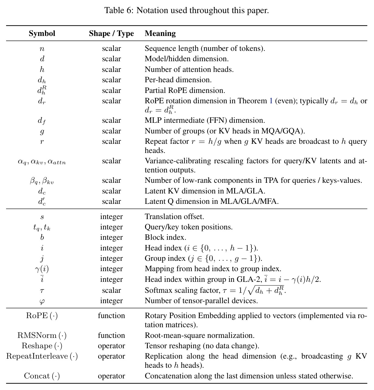 table_6.jpg
