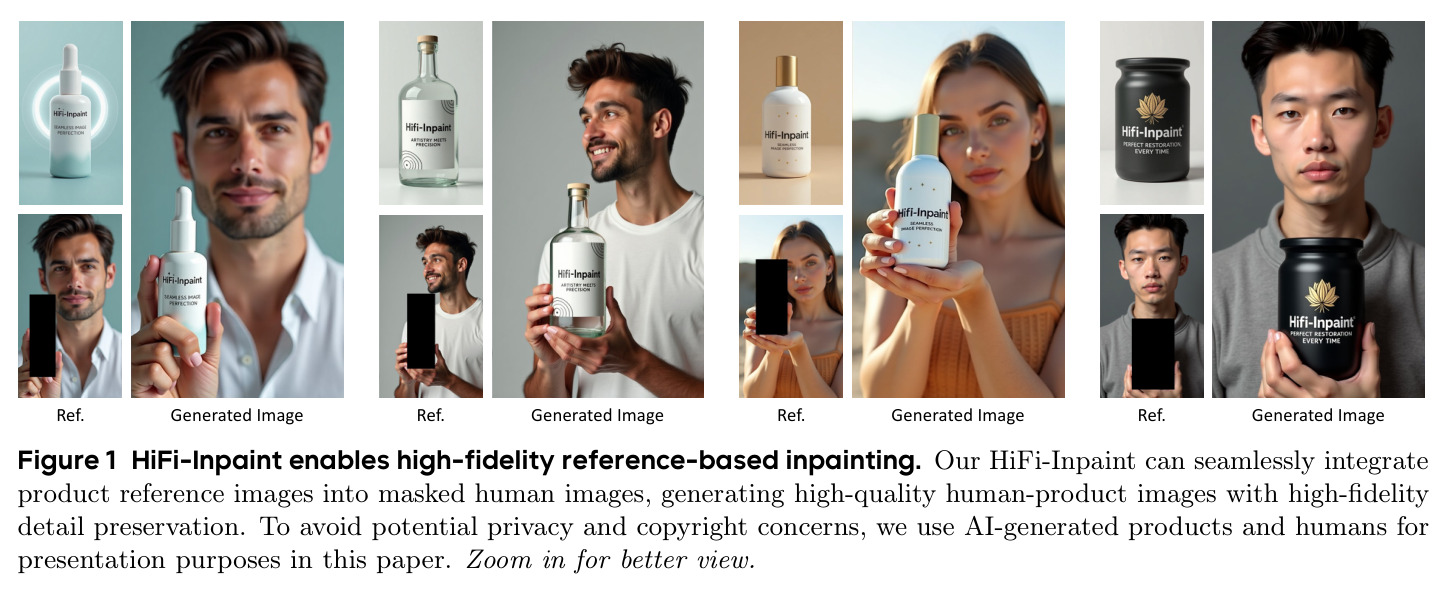 HiFi-Inpaint enables high-fidelity reference-based inpainting