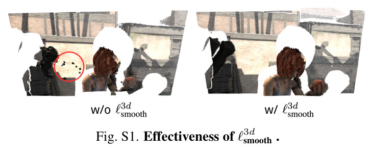 Track4World estimates dense 3D scene flow of every pixel between arbitrary frame pairs from a monocular video in a global feedforward manner, enabling efficient and dense 3D tracking of every pixel in the world-centric coordinate system.