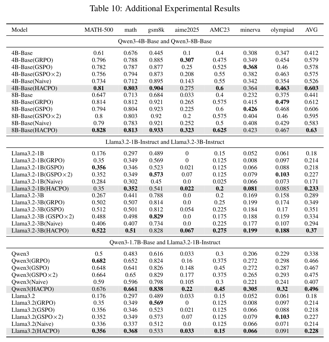 table_10.jpg
