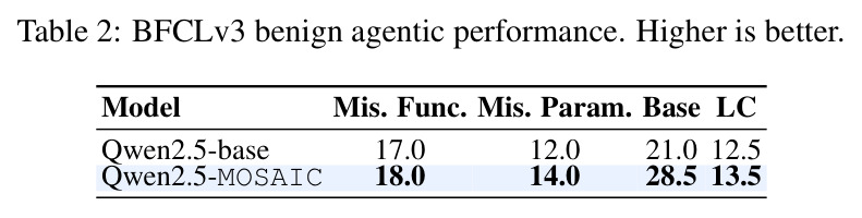 table_2.jpg