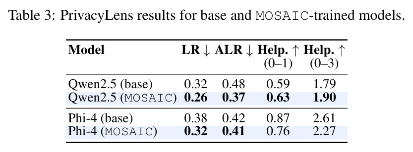 table_3.jpg