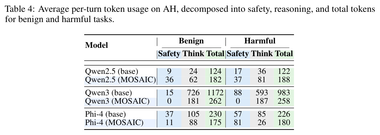 table_4.jpg