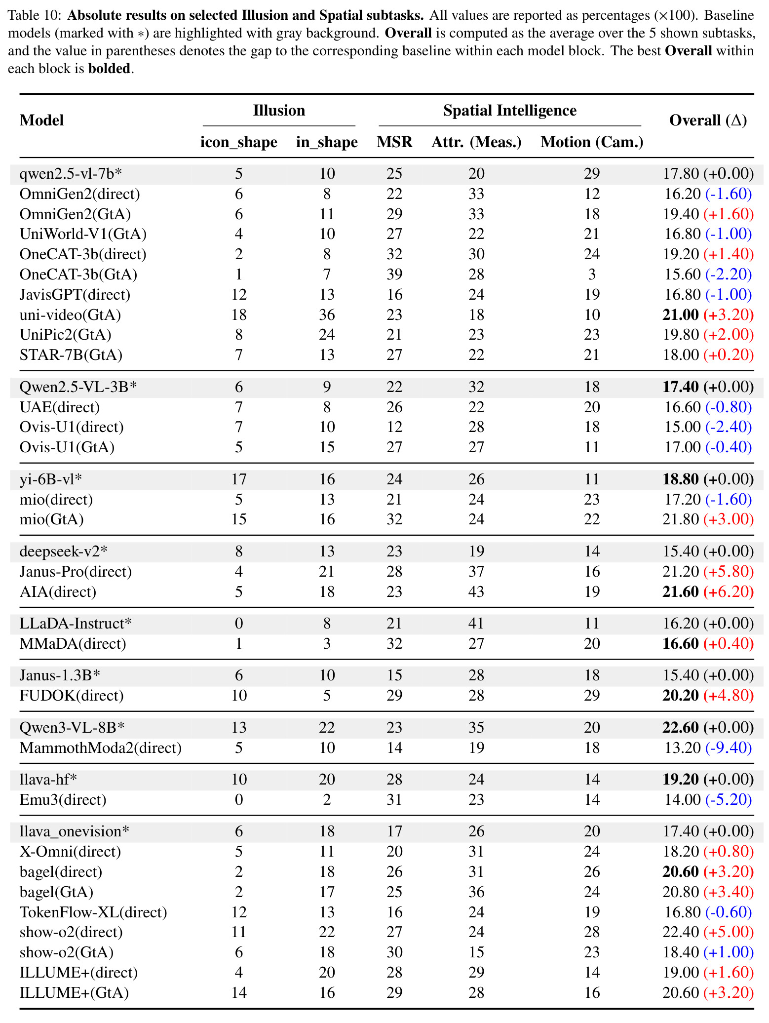 table_10.jpg