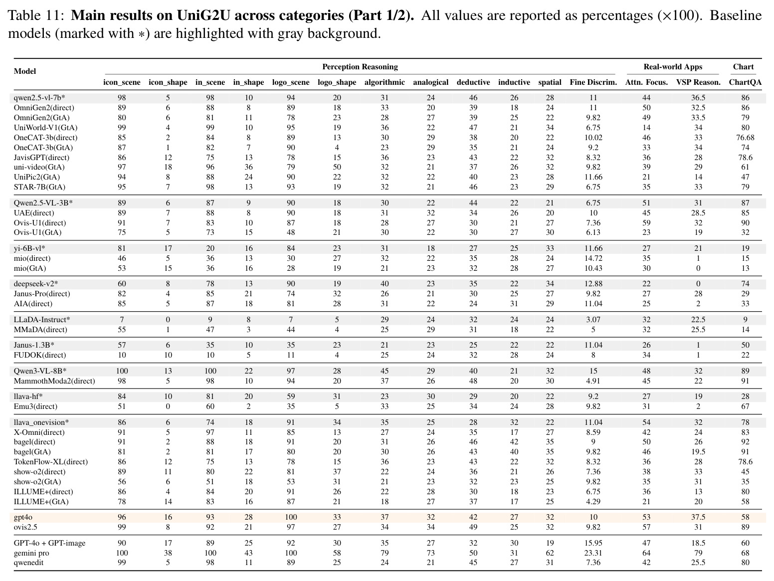 table_11.jpg