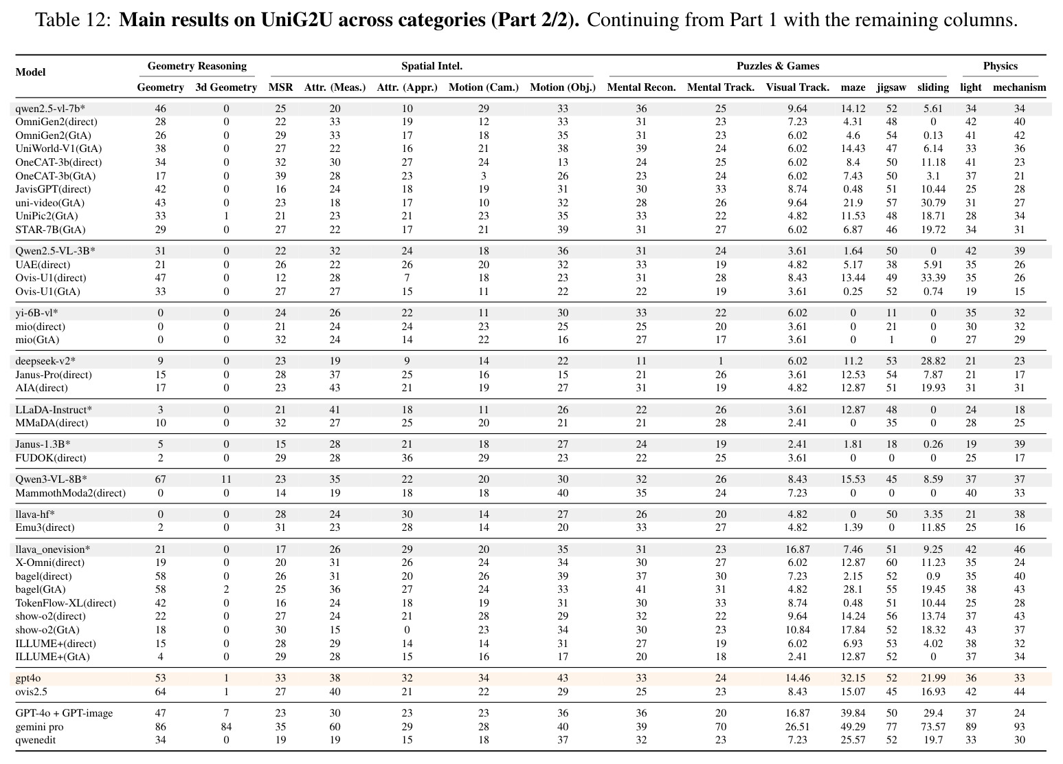 table_12.jpg