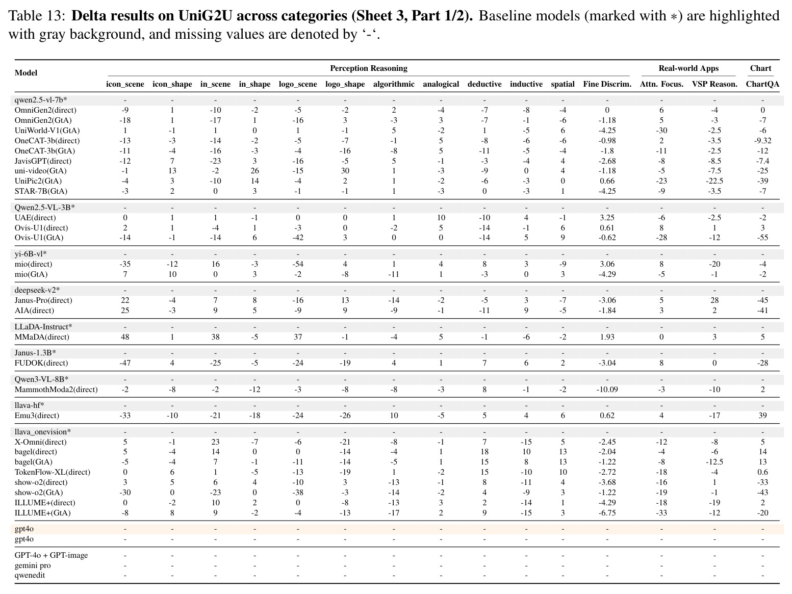 table_13.jpg