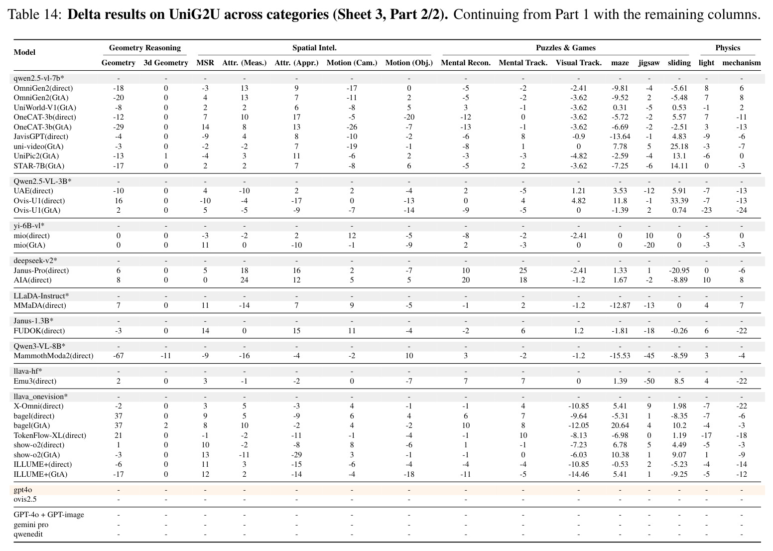table_14.jpg