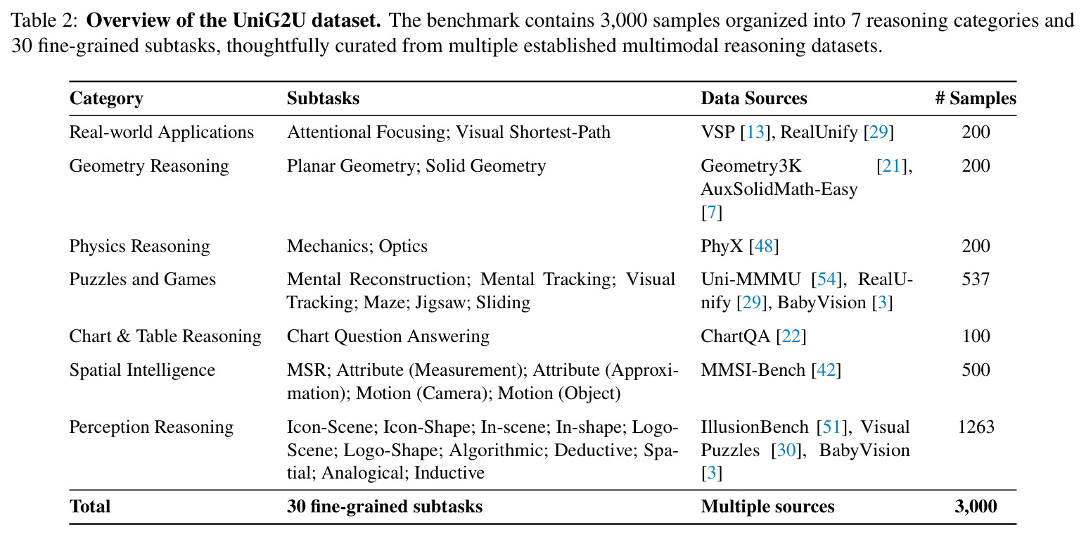 table_2.jpg