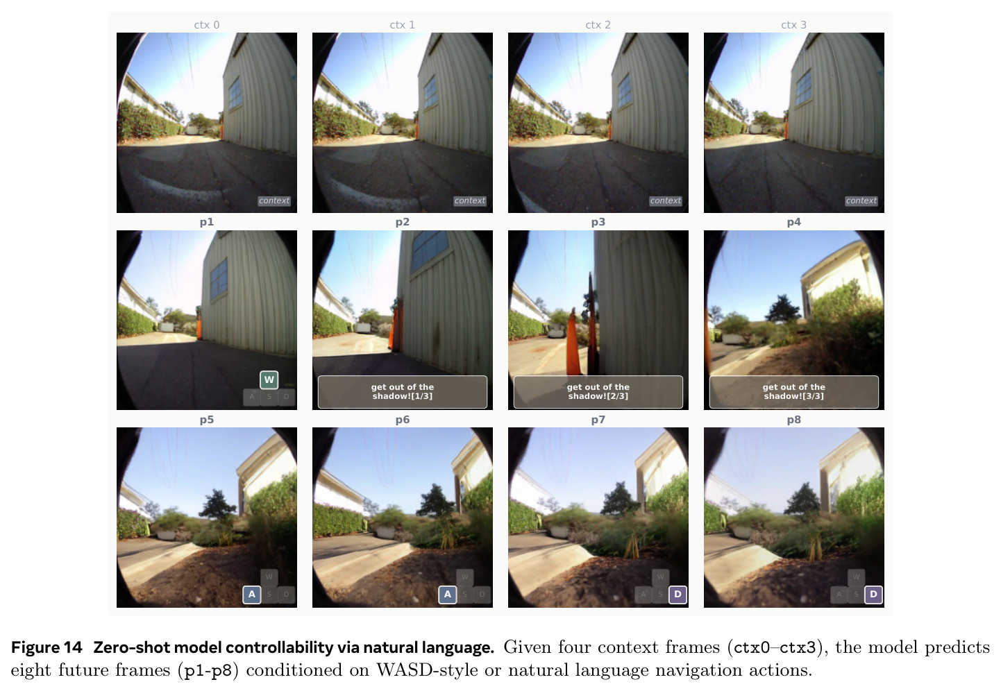 Zero-shot model controllability via natural language