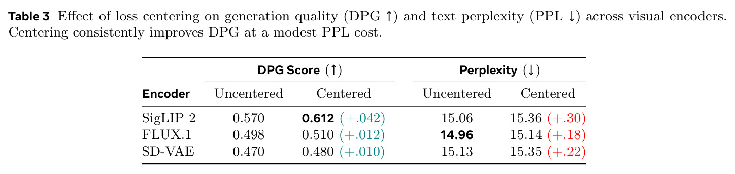 table_3.jpg