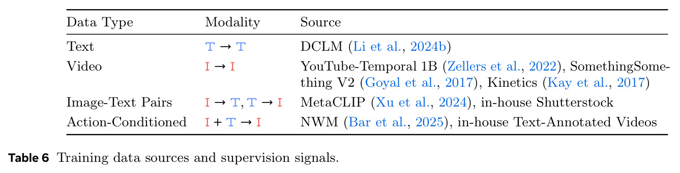 table_6.jpg