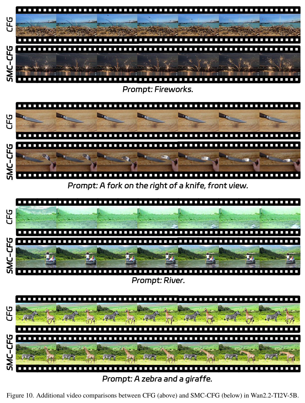 Additional visual comparison between CFG (left) and SMC-CFG (right) in SD3.5.