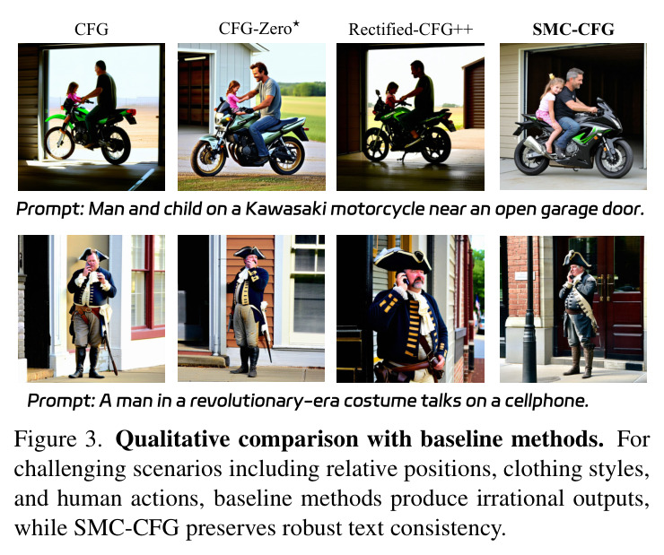 Qualitative comparison with baseline methods.