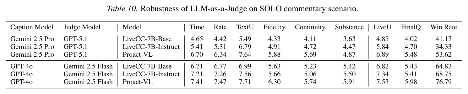 table_10..jpg