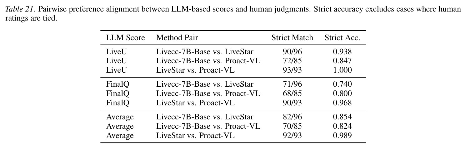 table_21..jpg