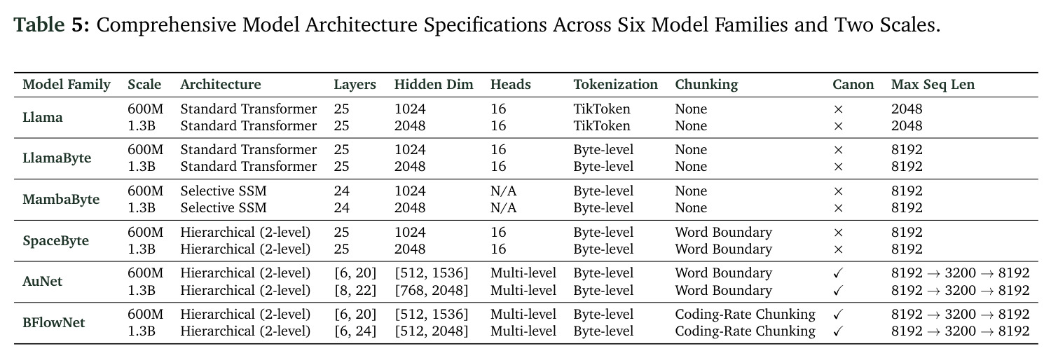 table_5.jpg