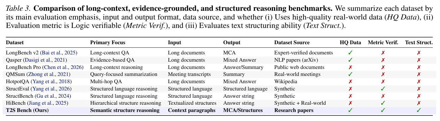 table_3..jpg