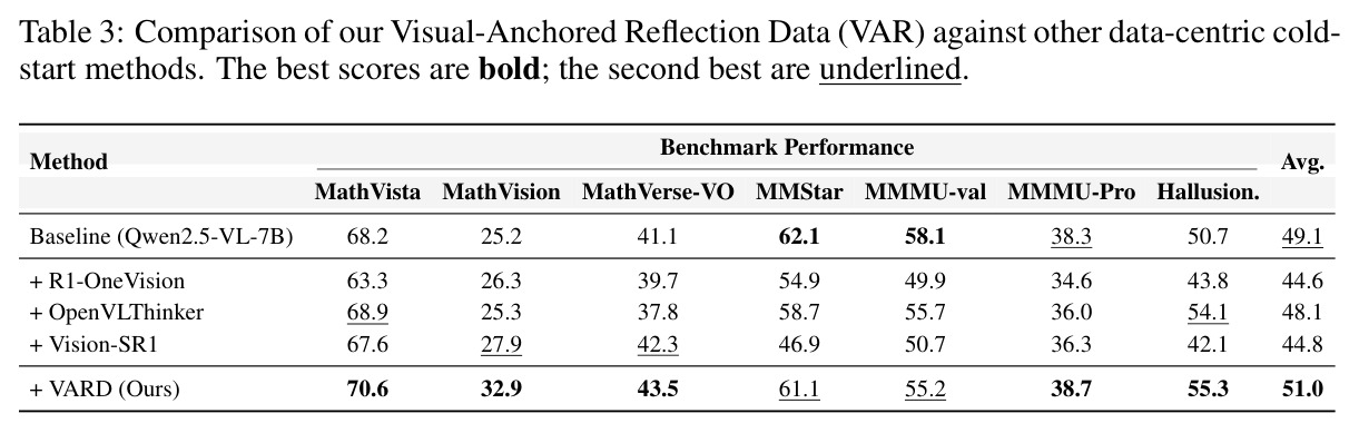 table_3.jpg