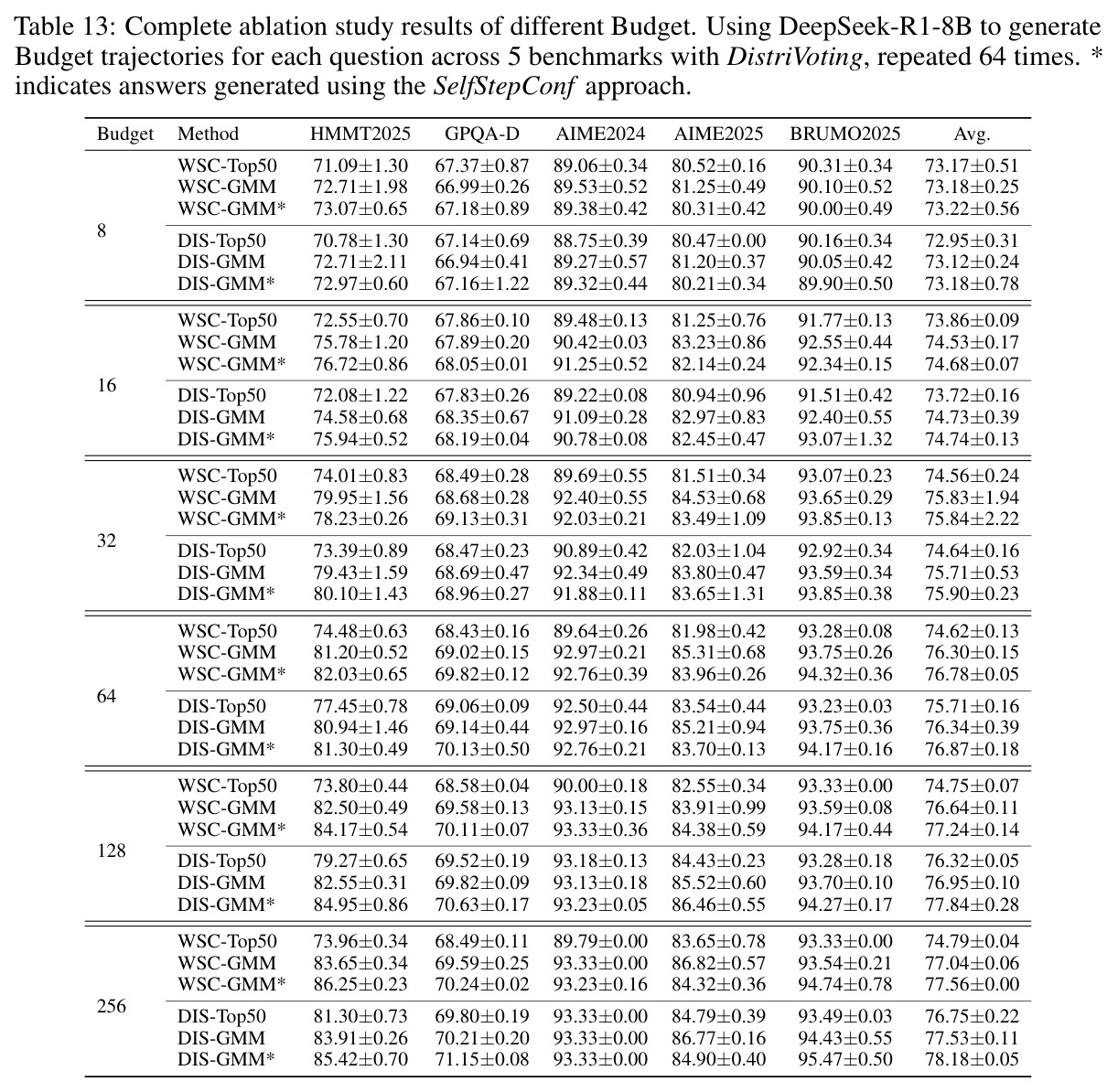 table_13.jpg