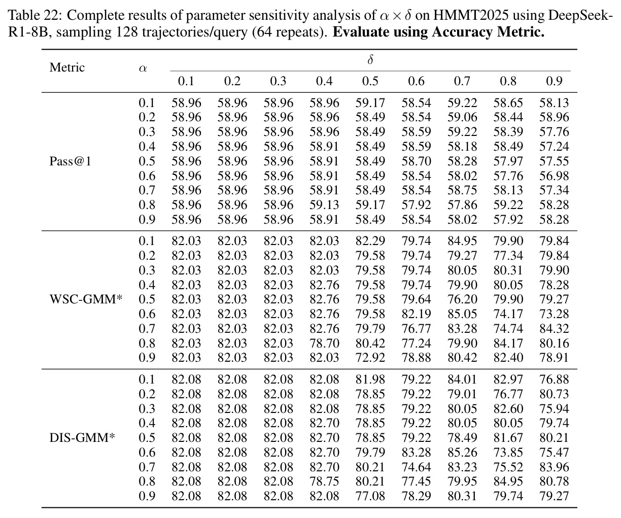 table_22.jpg