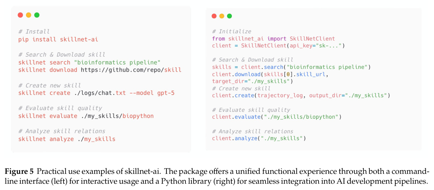 Practical use examples of skillnet-ai