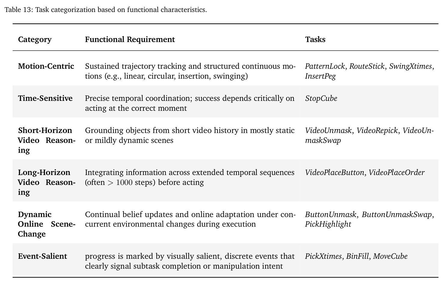 table_13.jpg