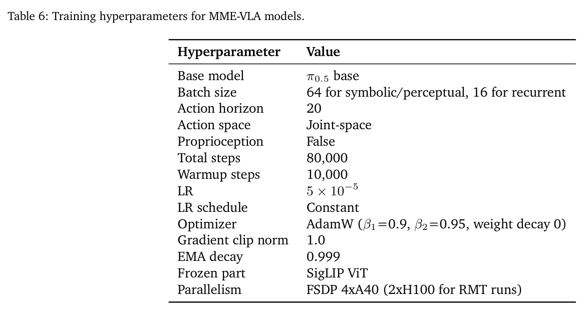 table_6.jpg