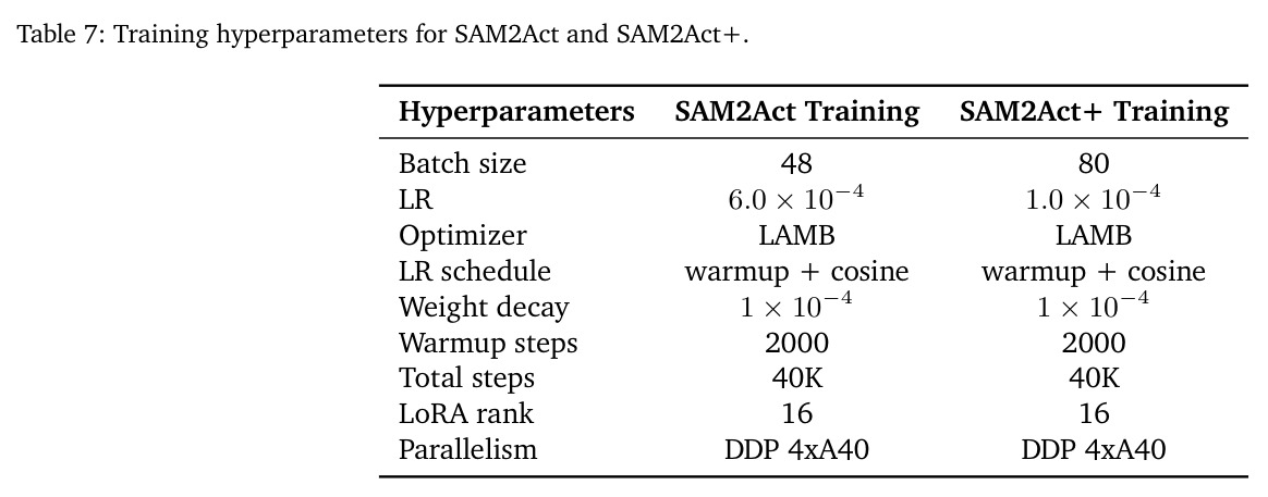 table_7.jpg