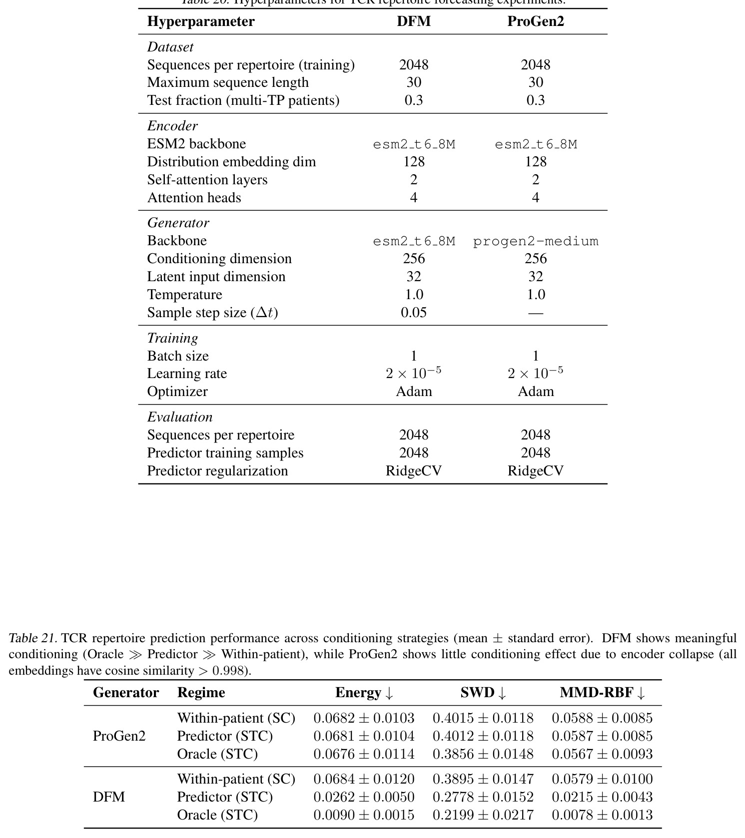 table_21..jpg