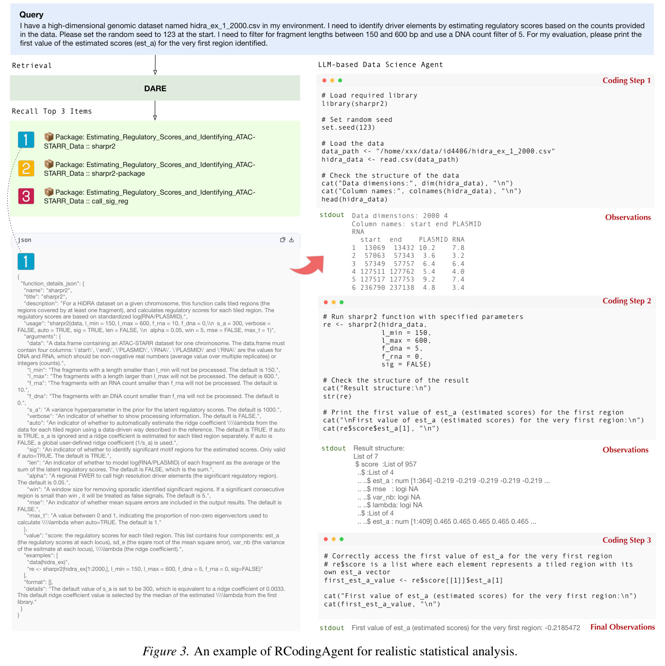 An example of RCodingAgent for realistic statistical analysis.