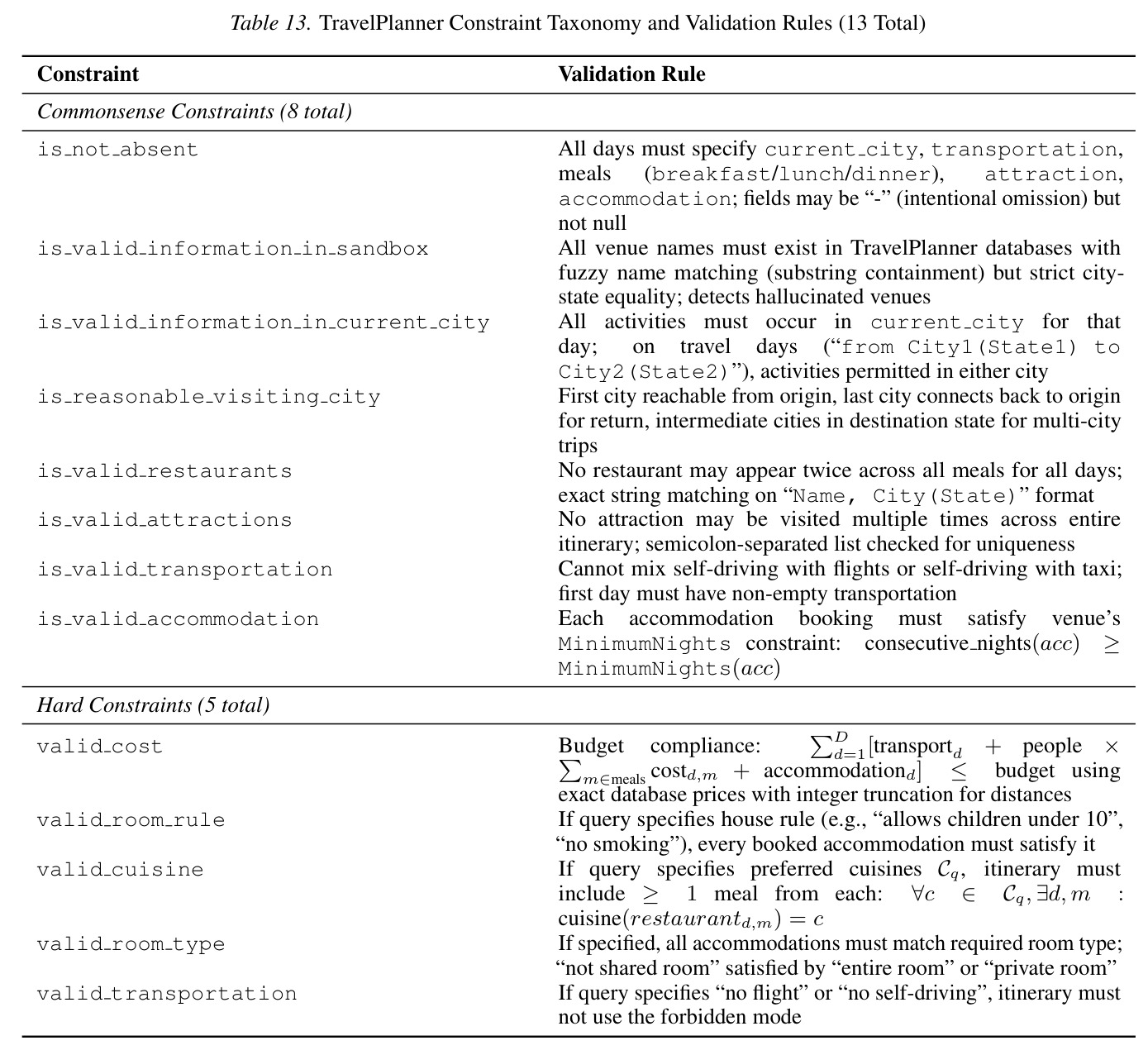 table_13..jpg