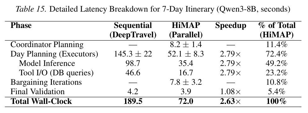 table_15..jpg