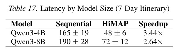 table_17..jpg