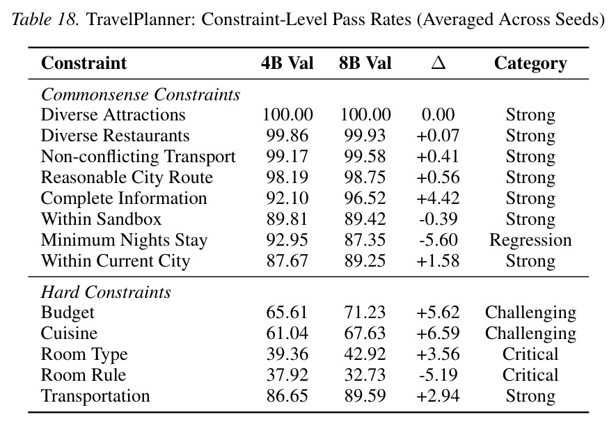 table_18..jpg