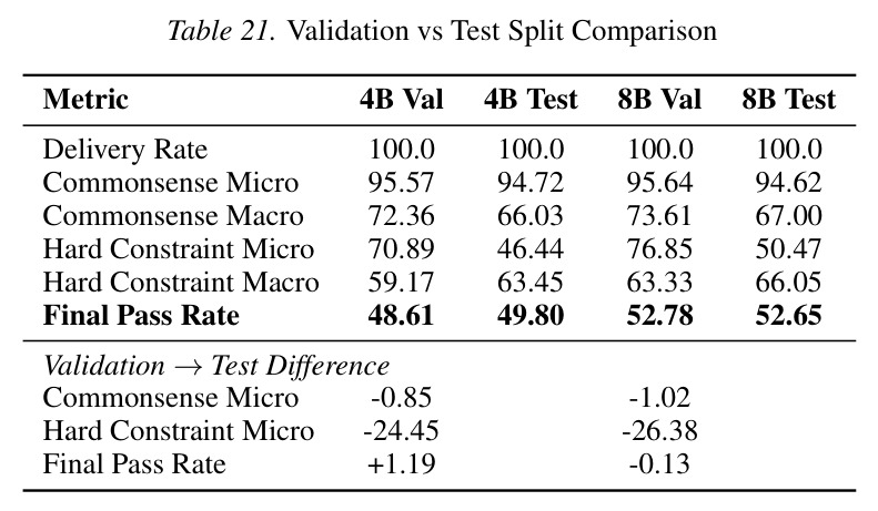 table_21..jpg