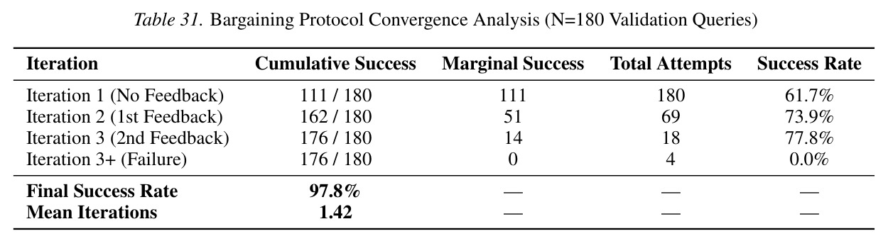 table_31..jpg