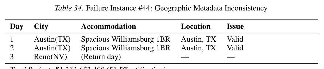 table_34..jpg