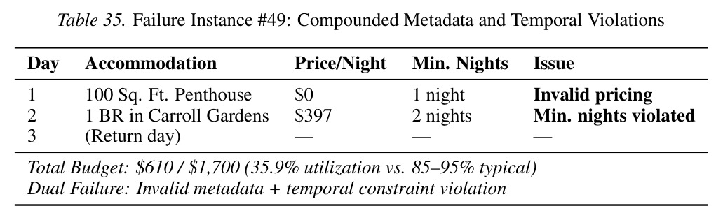 table_35..jpg
