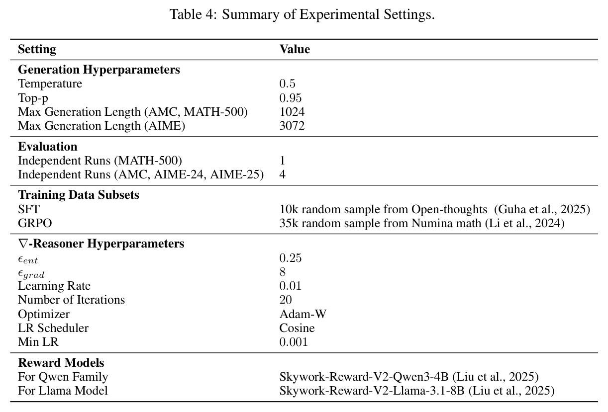 Summary of Experimental Settings.