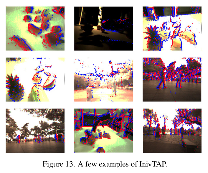 Ground-truth trajectory correction for peanuts light (supplementary)