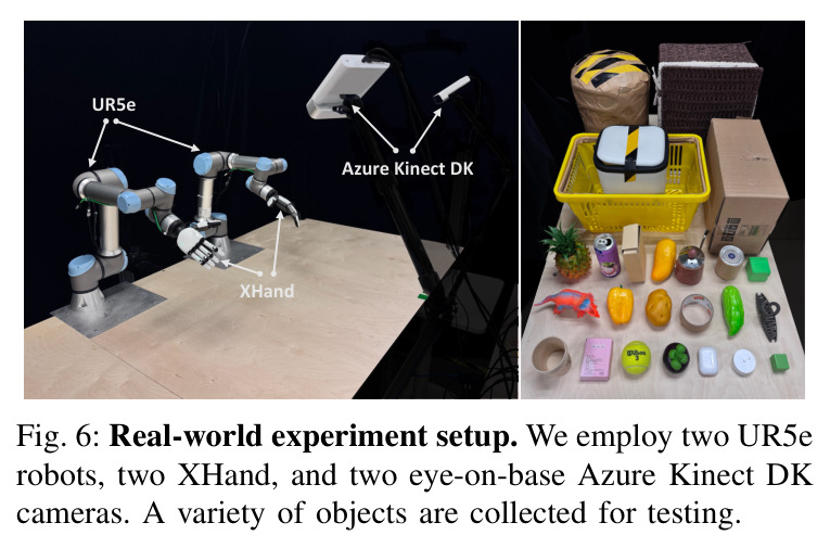 Real-world experiment setup