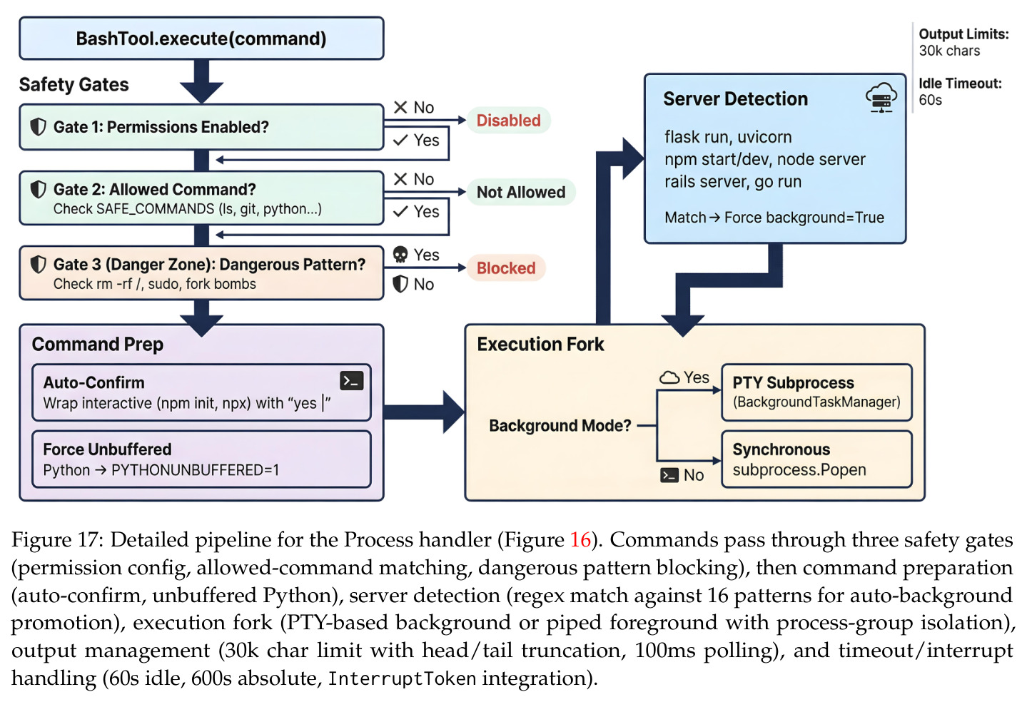 figure_17.jpg