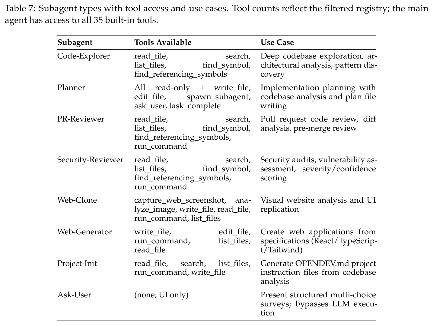 table_7.jpg