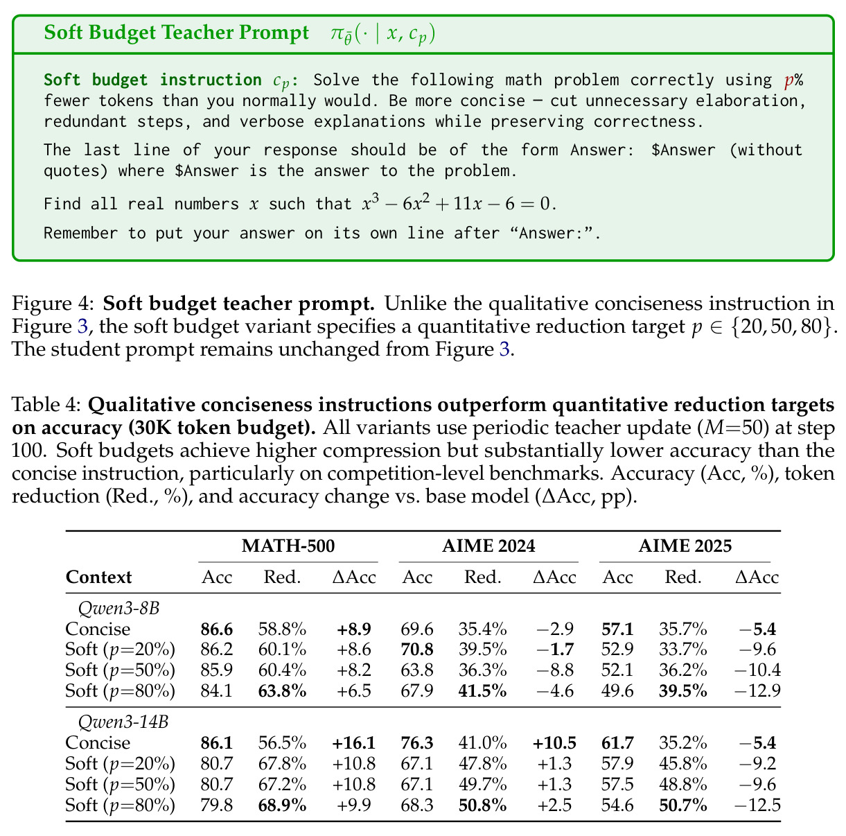 table_4.jpg